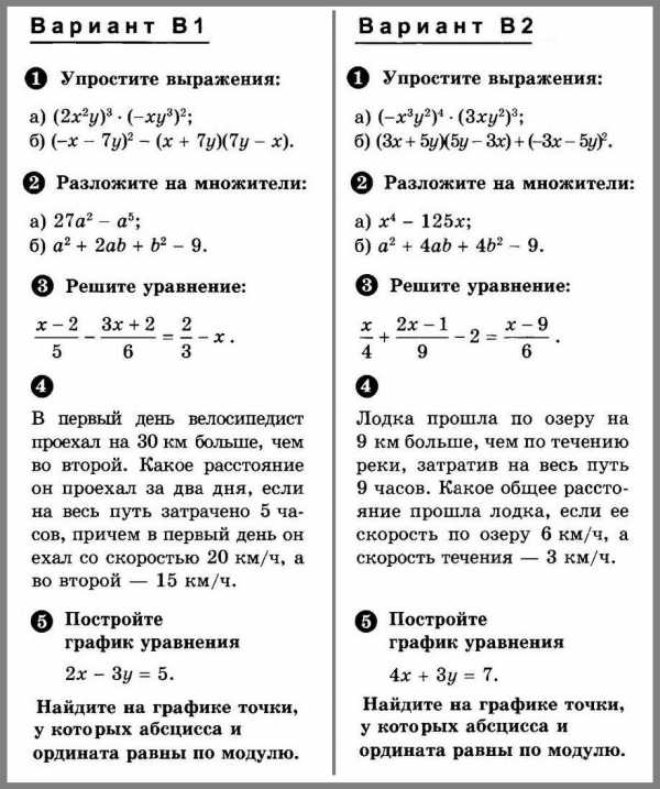 Контрольная работа: К.Р.Бух облік решение